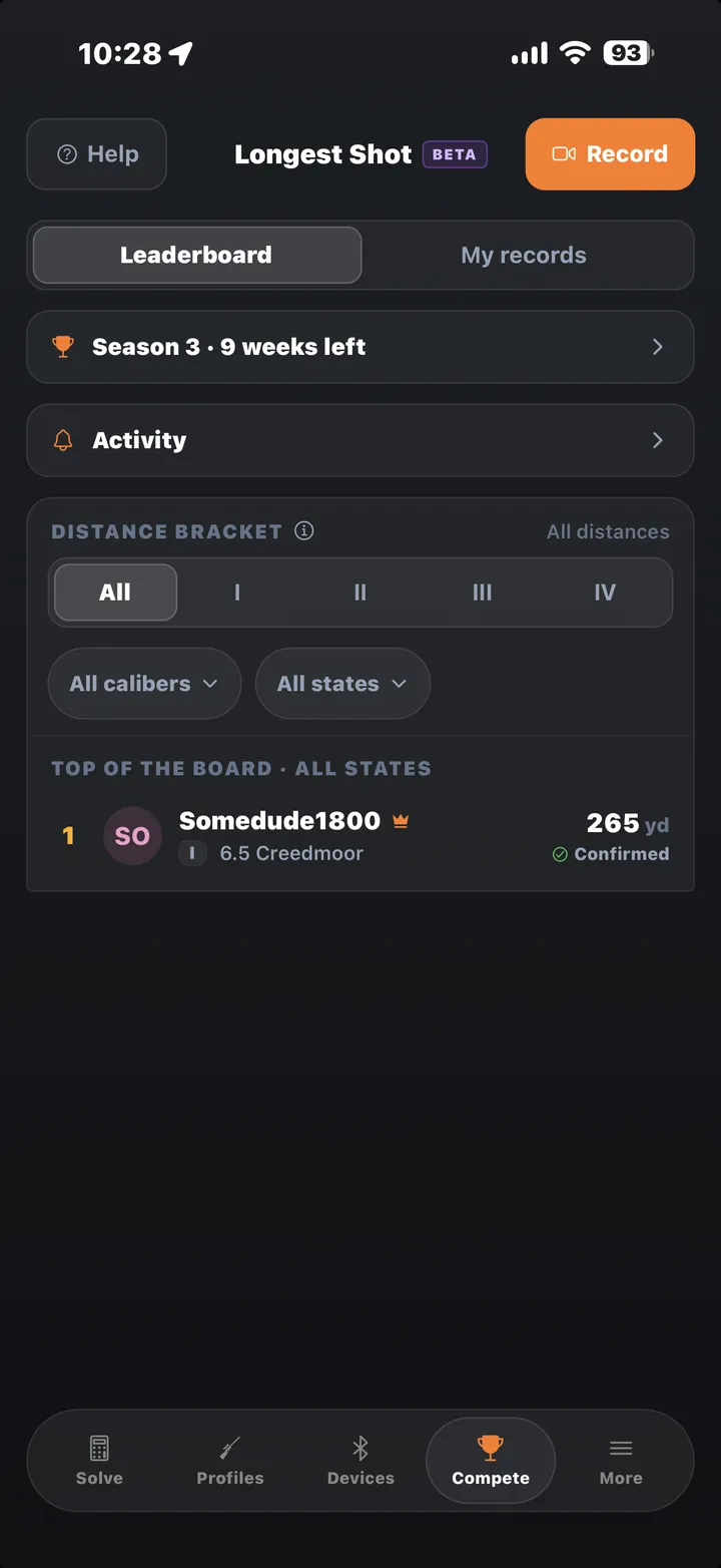 Leaderboard with distance brackets